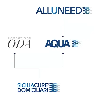 alluneed-logos-graphics